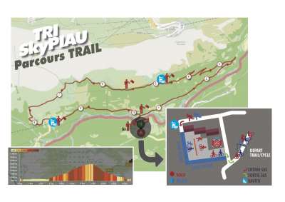 jpeg parcours Trail
